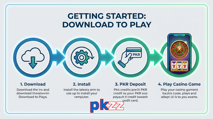 Game list for Pkzz gamedownload section